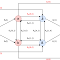 Quadratic Pseudo-Boolean Optimization